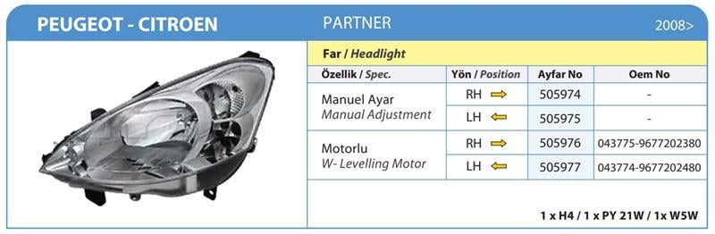 FAR KOMPLE SAĞ PEUGEOT BIPPER  CITREON NEMO 2008→
