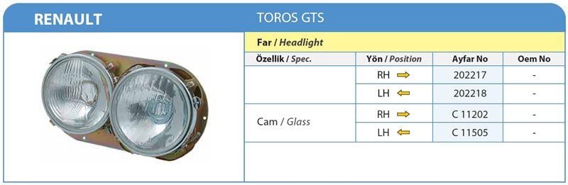 FAR KOMPLE SOL RENAULT TOROS GTS