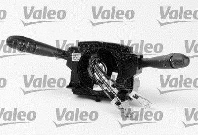 FAR SILGI KUMANDA KOLU 206 SW PARTNER BERLINGO SİS FARI OLMAYAN ARAÇLAR