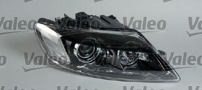 FAR SOL VEH XENON Q7 03 06> BALASTSIZ
