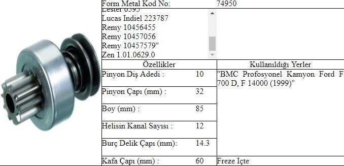 FM.74950 BMC PROFESYONLE DİŞLİ 10T