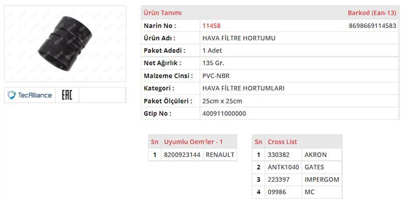 HAVA FİLTRE HORTUMU RENAULT MEGANE III / FLUENCE 1.5 DCI
