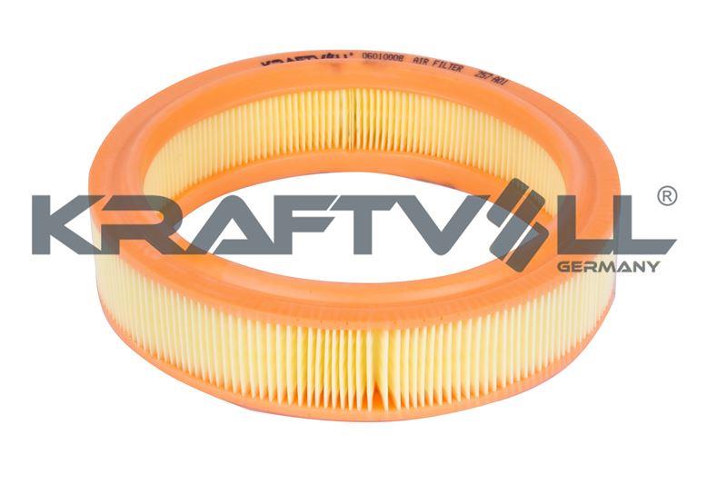 HAVA FILTRESI R9 R11 R19