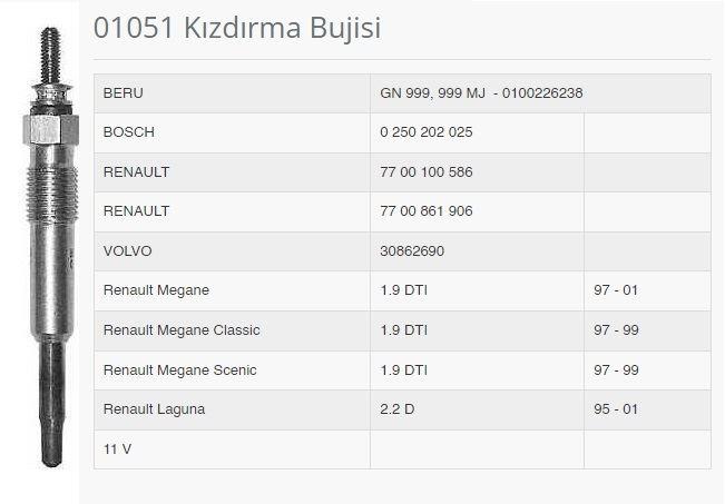 ISITMA KIZDIRMA BUJİSİ KANGOO MEGANE 1.9 DTI 97>01