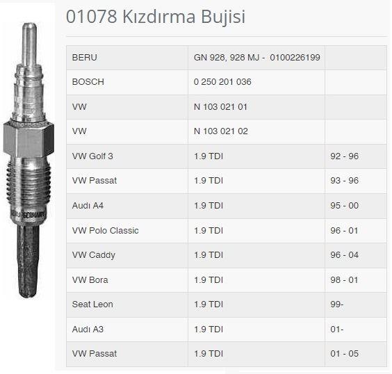 KIZDIRMA BUJİSİ