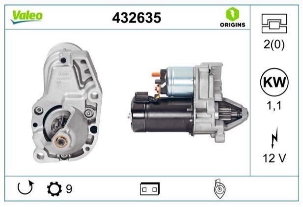 MARŞ MOTORU D6RA 55 BMW