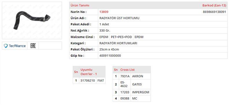 RADYATÖR HORTUMU ÜST FIAT PANDA 1.3 MULTIJET