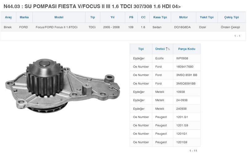 SU POMPASI FIESTA V/FOCUS II III 1.6 TDCI 307/308 1.6 HDI 04>