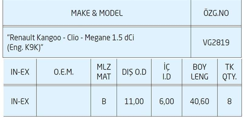 SUBAP GAYDI KANGOO CLIO MEGANE 1.5 DCI