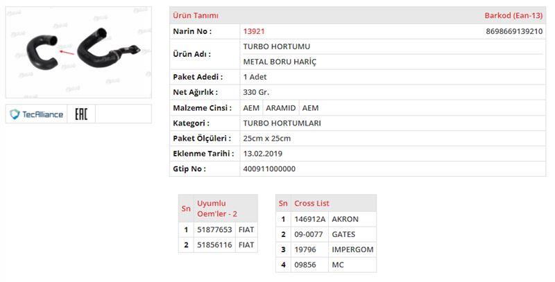 TURBO HORTUMUMETAL PARÇA HARİÇ FIAT 500 I 1.3 JTDFIAT 500 II 1.3 JTD FIAT PANDA 1.3 JTD