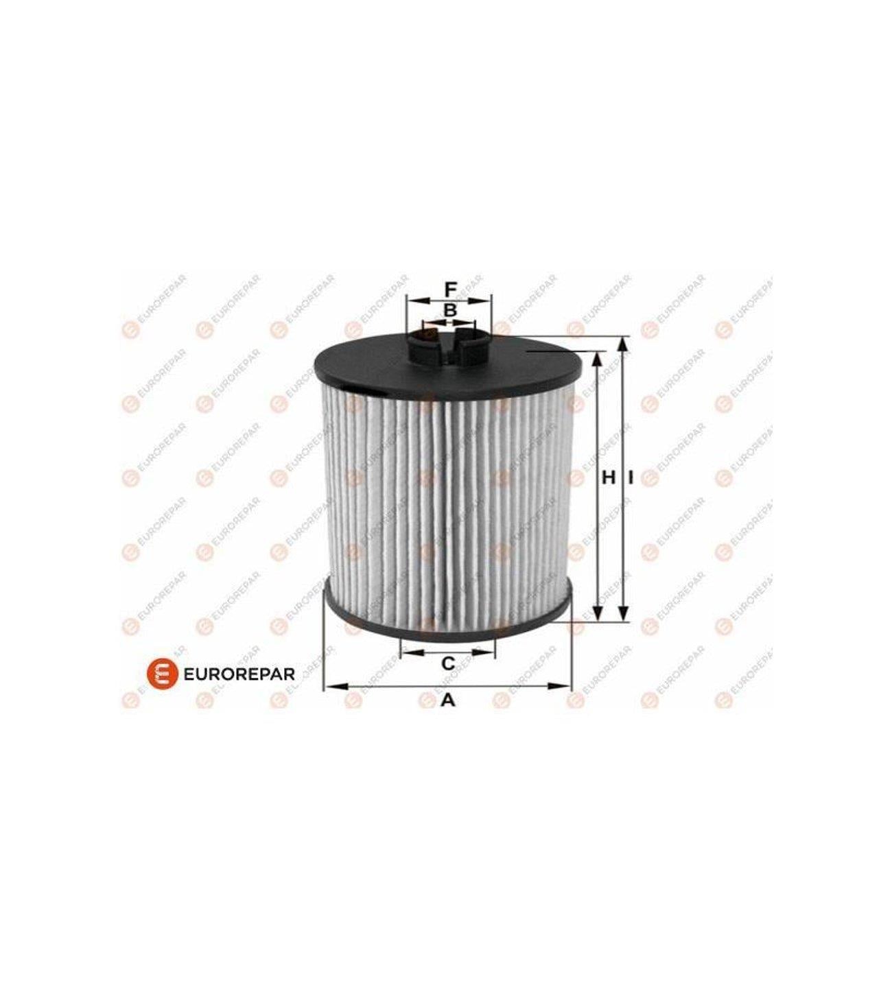 YAG FILTRESI ASTRA G-H-J VECTRA C 06> INSIGNIA A 09>17 08> CORSA C CORSA D 07>14 CORSA E 15>ADAM 13> ZAFIRA B 04> MERIVA B 10> MOKKA MOKKA X 14> 12> AVEO 11> CRUZE 09> 1.2-1.4-1.6 XER-NET-NEH-NEL-XEP