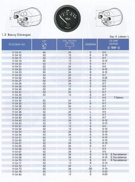 YAG GOSTERGESI 12V 7 BAR 52MM