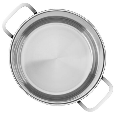 ZWILLING 650600000 QUADRO 5 PARÇA TENCERE SETİ