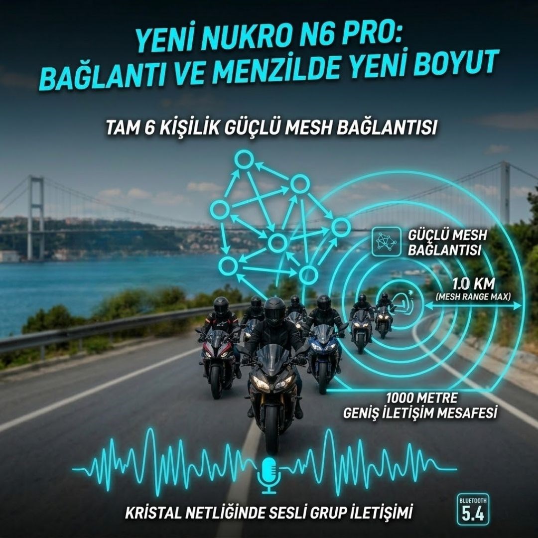 Nukrotech N6 Pro – Mesh ve Sesli Komut İnterkom