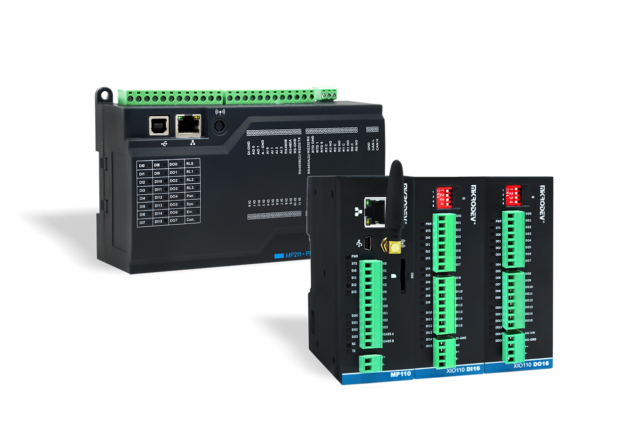 plc