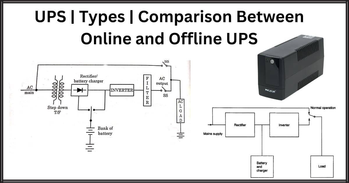 UPS Tipleri Karşılaştırması ve Kullanım Alanları