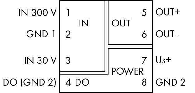 WAGO 857-560   Gerilim sinyali şartlandırıcı; Gerilim girişi sinyali; Akım ve gerilim çıkışı sinyali; Dijital çıkış; Yazılım üzerinden konfigürasyon; Besleme gerilimi: 24 VDC; 6 mm modül genişliği
