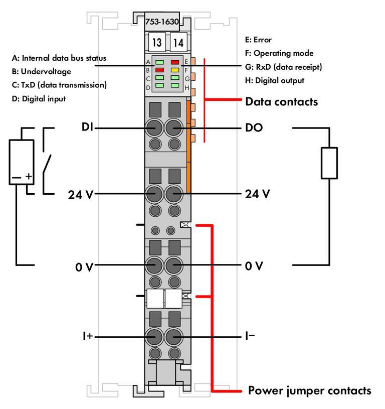 WAGO 753-1630   SMI Master 230 VAC