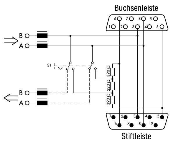 WAGO 750-972 Fieldbus Konnektörü PROFIBUS D-sub Erkek Konnektörlü 9 Kutuplu