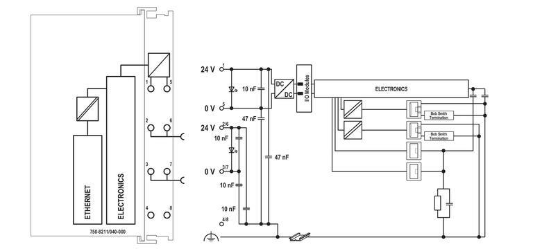WAGO 750-8211/040-000  Kontrolör PFC200 2.Nesil 2xETHERNET 2x100Base-FX Aşırı