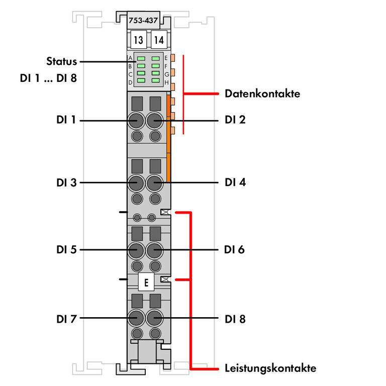 WAGO 753-437   8 Kanallı Dijital Giriş 24 VDC 0.2ms Düşen kKenar Anahtarlama