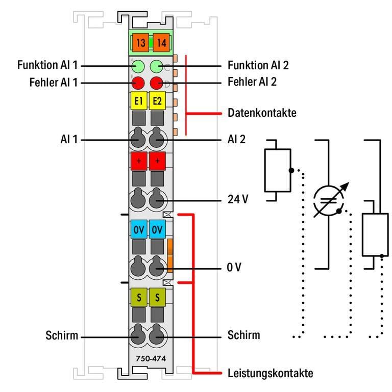 WAGO 750-474/000-200  2 Kanallı Analog Giriş 4 - 20 mA Tek Uçlu 16 bit S5 PLC Veri Formatı