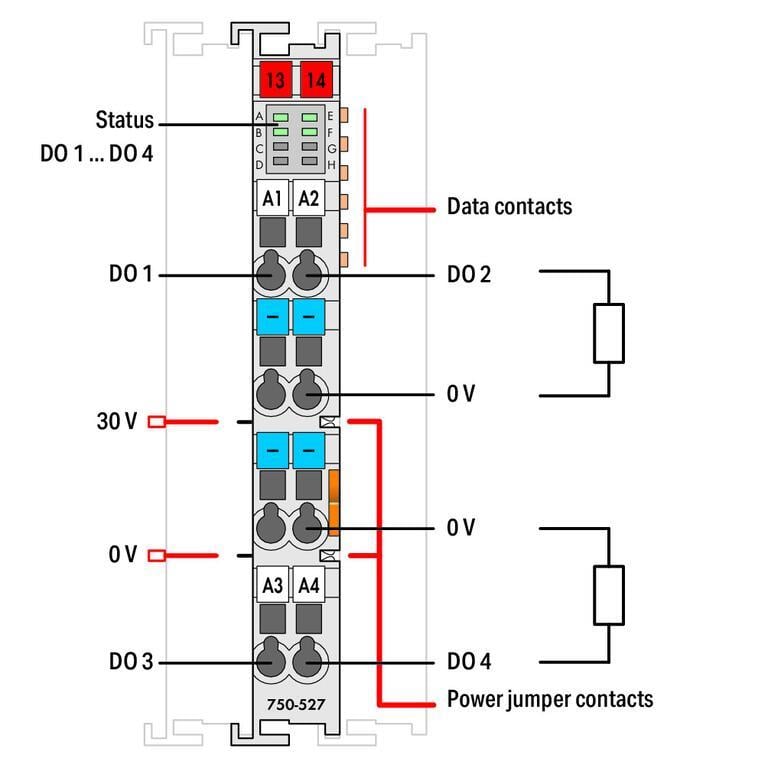 WAGO 750-527   4 Kanallı Dijital Çıkış 30 VAC/VDC 2.0A Solid-State