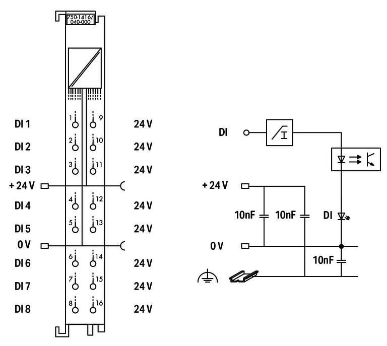 WAGO 750-1416/040-000   8 Kanallı Dijital Giriş 24 VDC 0.2ms 2 İletkenli Bağlantı Aşırı