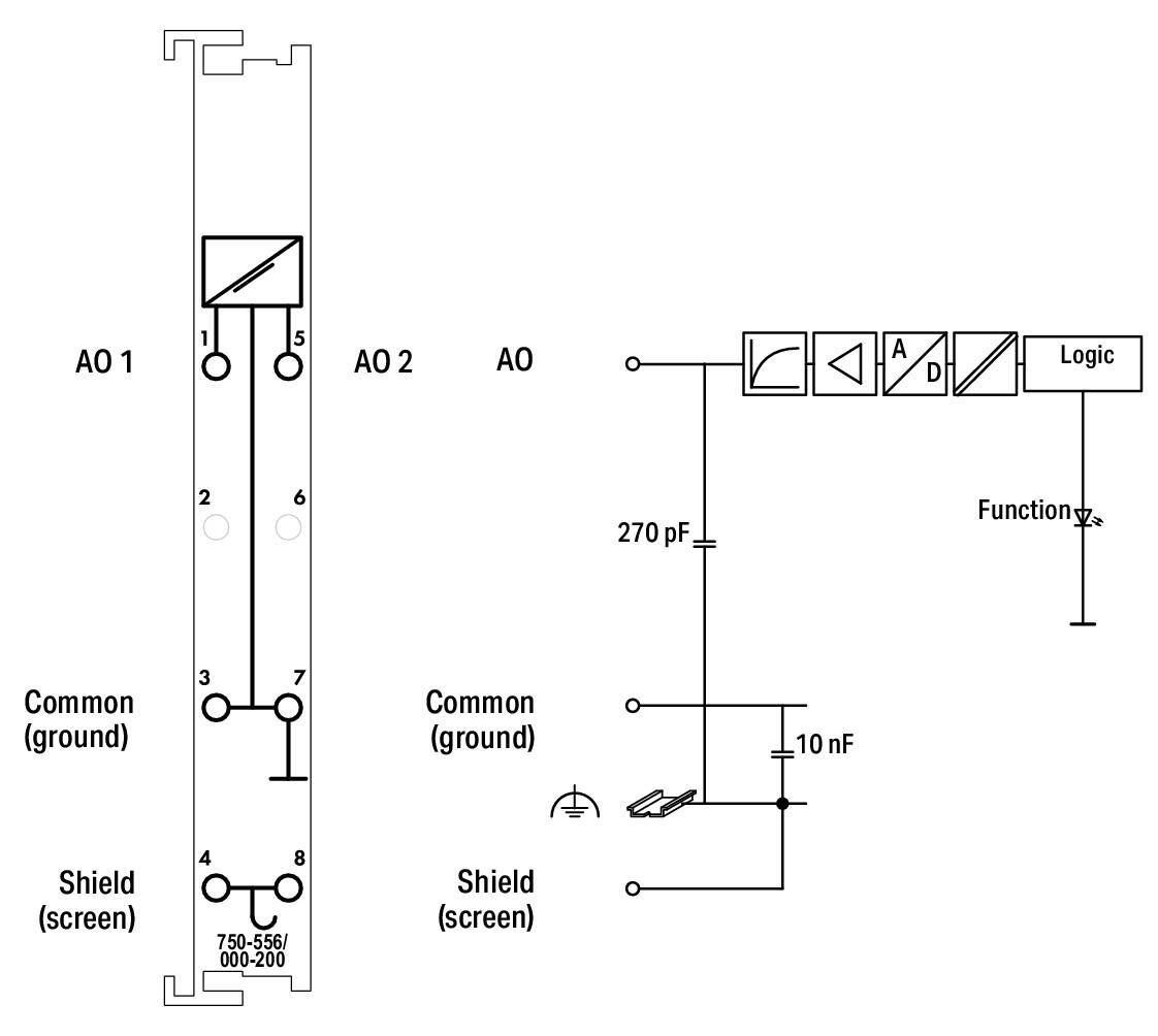WAGO 750-556/000-200   2 Kanallı Analog Çıkış ±10 VDC S5 PLC Veri Formatı