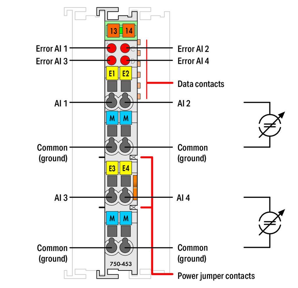 WAGO 750-453 4 Kanallı Analog Giriş 0 - 20 mA Tek Uçlu