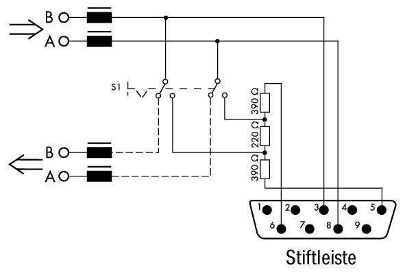 WAGO 750-971 Fieldbus Konnektörü PROFIBUS D-sub Erkek Konnektörlü 9 Kutuplu