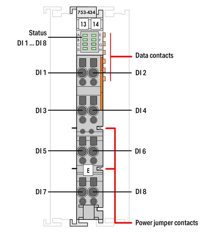 WAGO 753-434   8 Kanallı Dijital Giriş 5/12 VDC 0.2ms