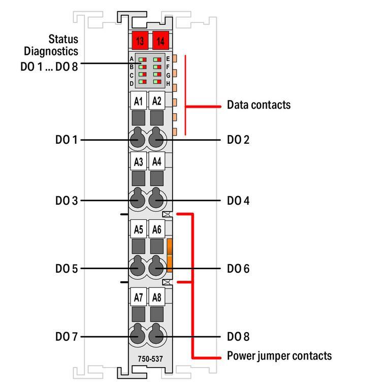 WAGO 750-537   8 Kanallı Dijital Çıkış 24 VDC 0.5 A  Arıza Teşhisi