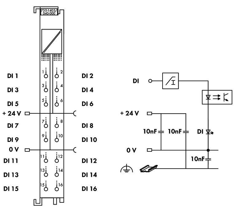 WAGO 750-1405/040-000   16 Kanallı Dijital Giriş 24 VDC 3 ms Aşırı