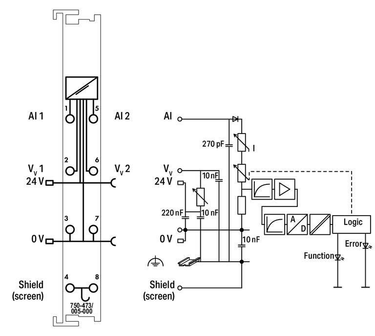 WAGO 750-473/005-000  2 Kanallı Analog Giriş 4 - 20 mA Tek Uçlu 60Hz