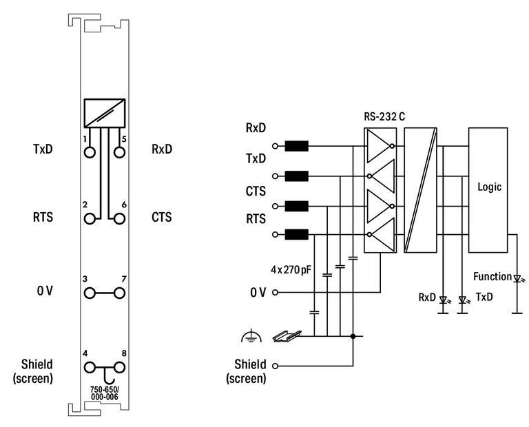 WAGO 750-650/000-006   RS-232 C Arayüzü 9600 baud Çift 8/1 bit