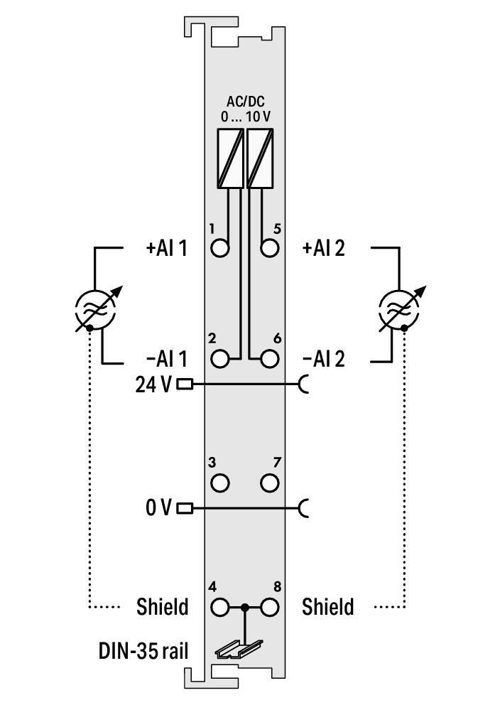 WAGO 750-477 2 Kanallı Analog Giriş 0 - 10 VAC/DC Diferansiyel Giriş