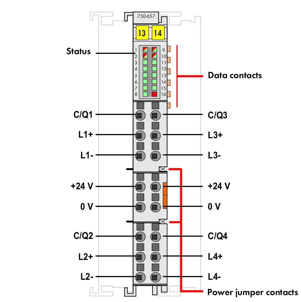 WAGO 750-657 IO-Link Master