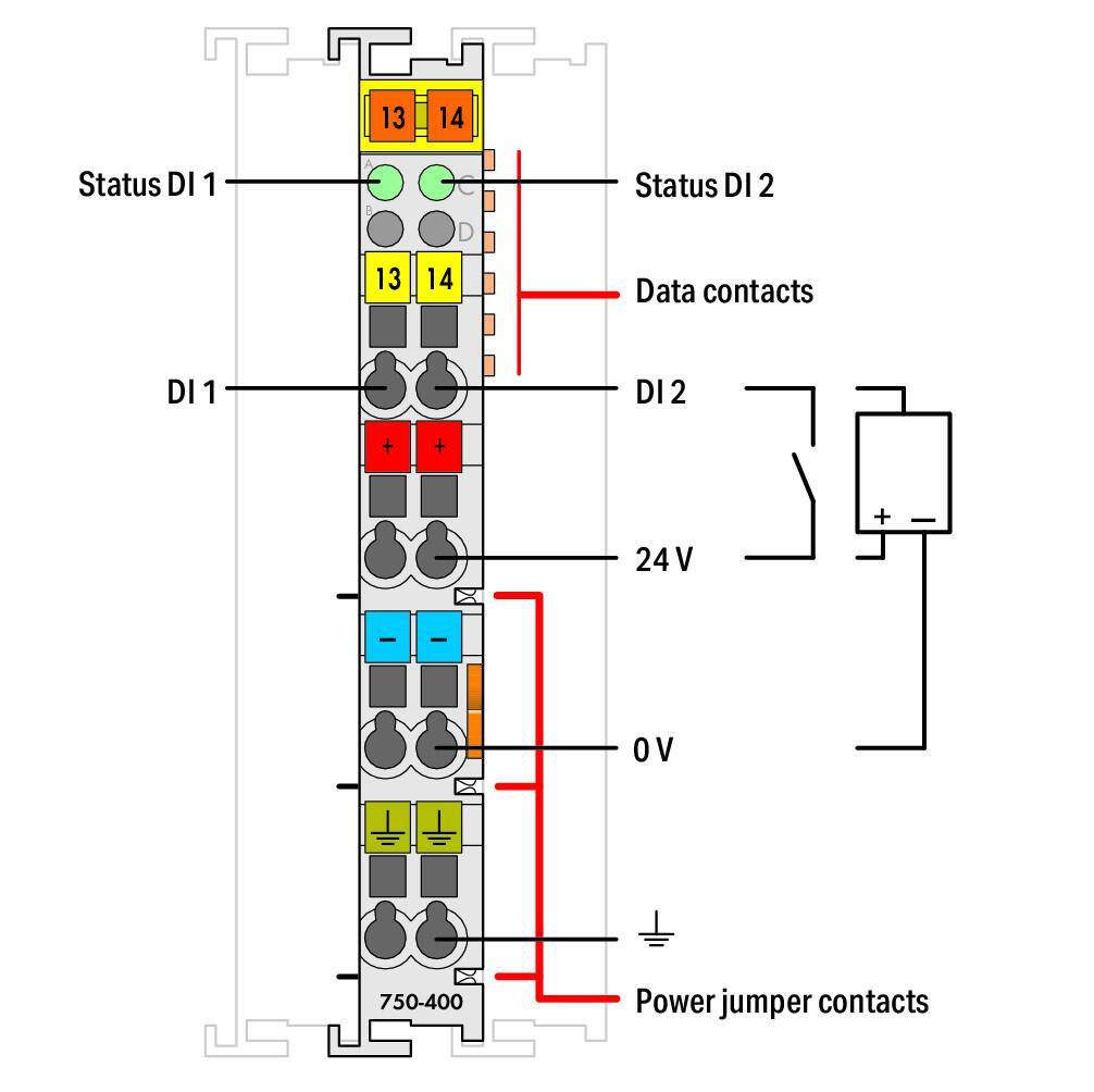 WAGO 750-400/025-000   2 Kanallı Dijital Giriş 24 VDC 3ms Geniş Sıcaklık