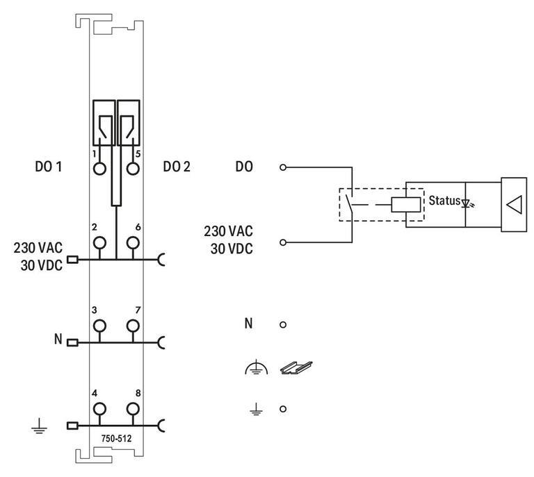 WAGO 750-512   2 Kanallı Röle Çıkışı 250 VAC 2.0A 2 Normalde Açık Kontak