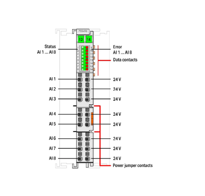 Wago 750-496 8 kanallı analog giriş; 0/4 … 20 mA; Tek uçlu