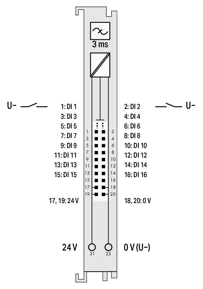 WAGO 750-1402   16 Kanallı Dijital Giriş 24 VDC 3ms Düşen Kenar Anahtarlama Şerit Kablo