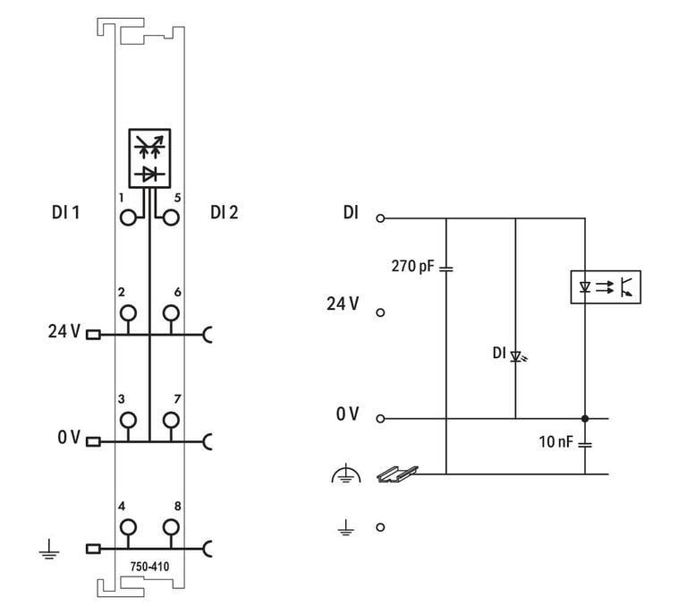 WAGO 750-410   2 Kanallı Dijital Giriş 24 VDC 3ms Yakınlık Anahtarı