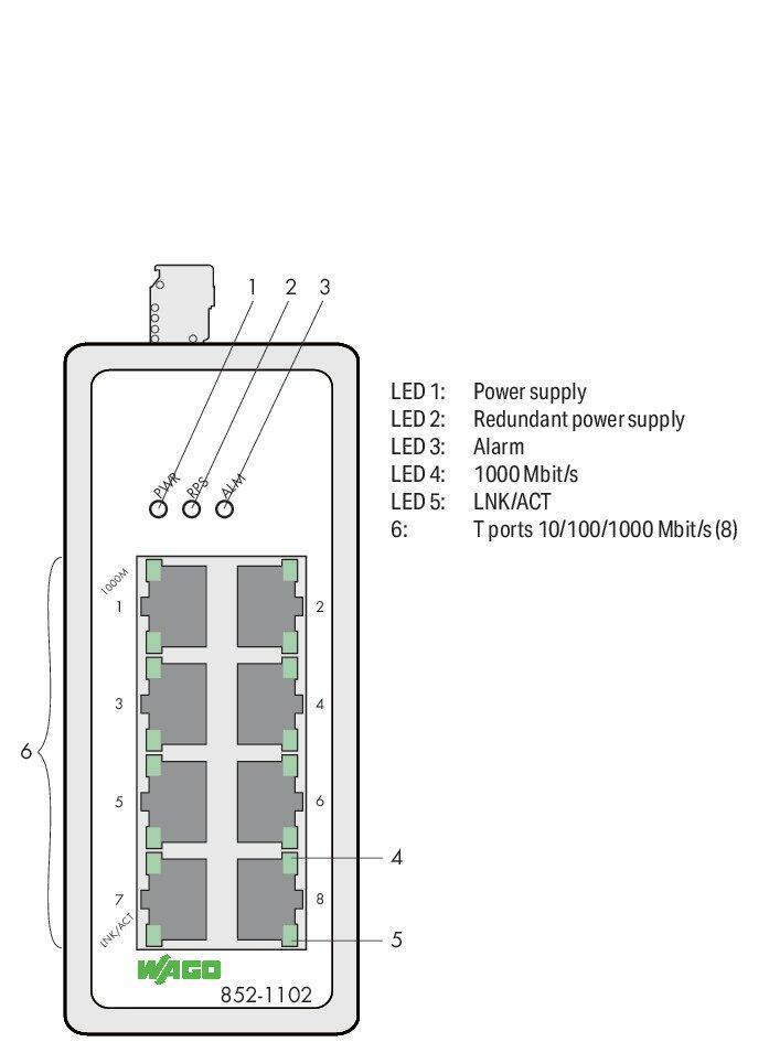 WAGO 852-1102  Endüstriyel Switch 8 Port 1000Base-T Siyah