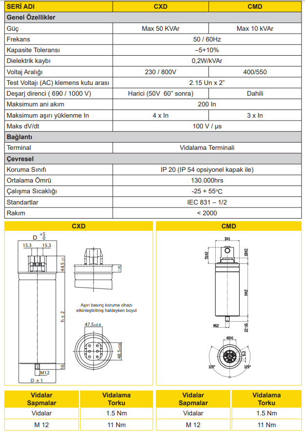 ENT.CXD-400-12,5 125KVAR  400VAC AG Ağır Hizmet Güç Kondansatör