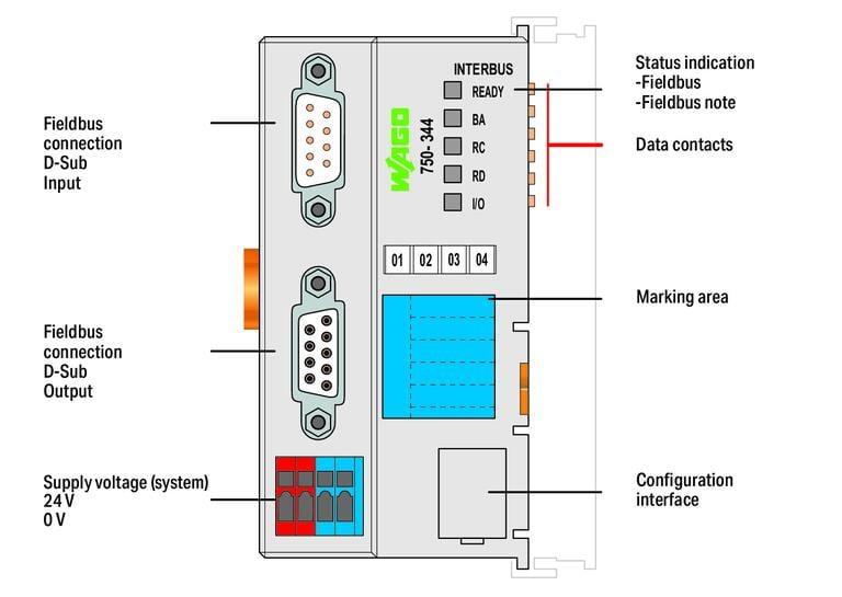 WAGO 750-344   Fieldbus Kuplörü INTERBUS 500 Kbit/s ECO