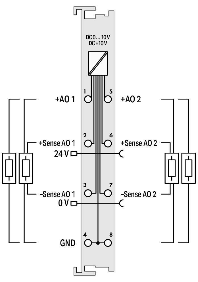 WAGO 750-562  2 Kanallı Analog Çıkış 0 - 10 V/±10 VDC 16 Bit