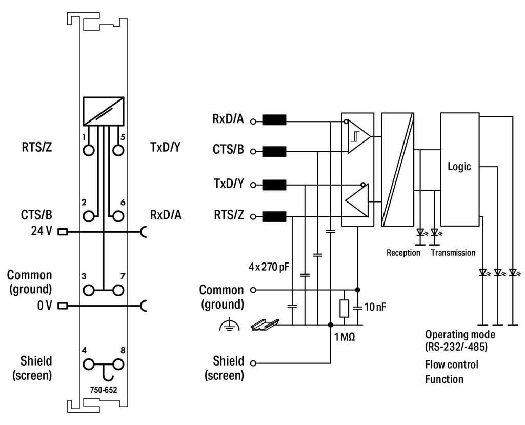 WAGO 750-652 RS-232/-485 Arayüzü