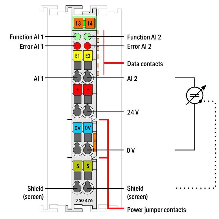 WAGO 750-476/000-200   2 Kanallı Analog Giriş ±10 VDC Tek Uçlu 16 Bit S5 PLC Veri Formatı