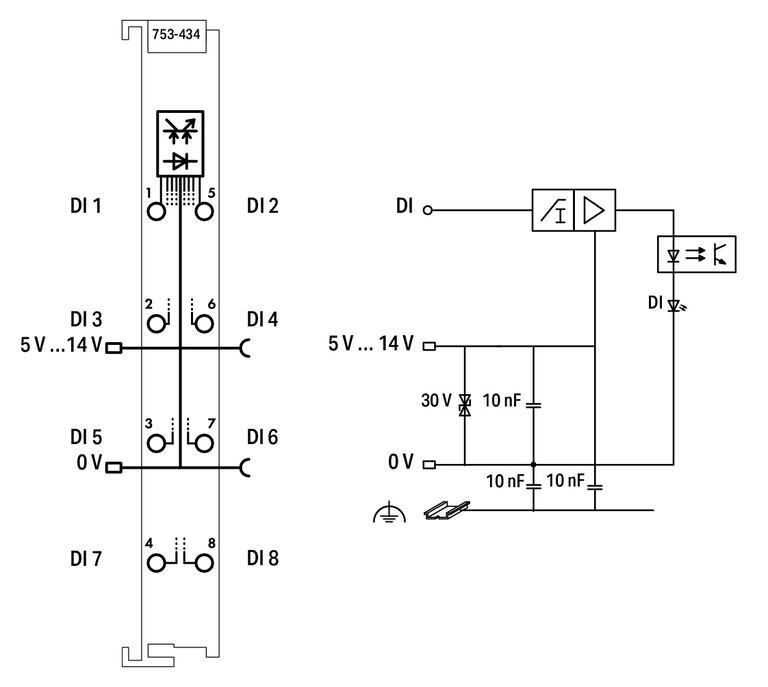 WAGO 753-434   8 Kanallı Dijital Giriş 5/12 VDC 0.2ms